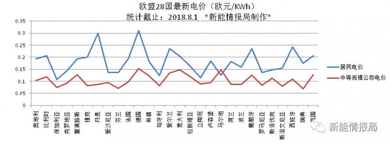從淋浴房設(shè)計(jì)變化中細(xì)看時(shí)代的蛻變